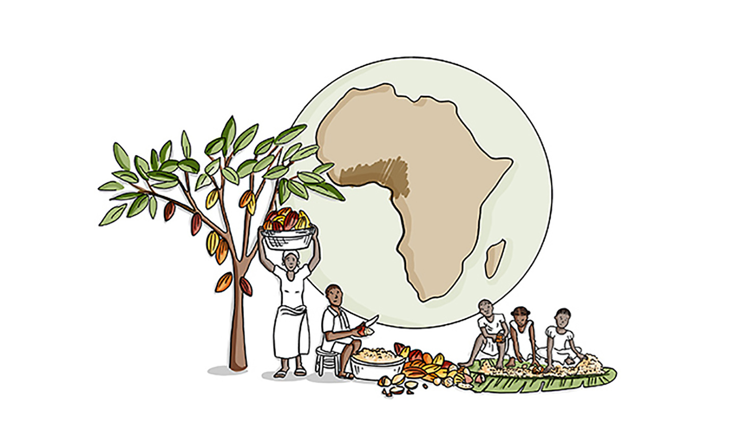 The challenge of child labour and chocolate (animation) | ICI Cocoa  Initiative