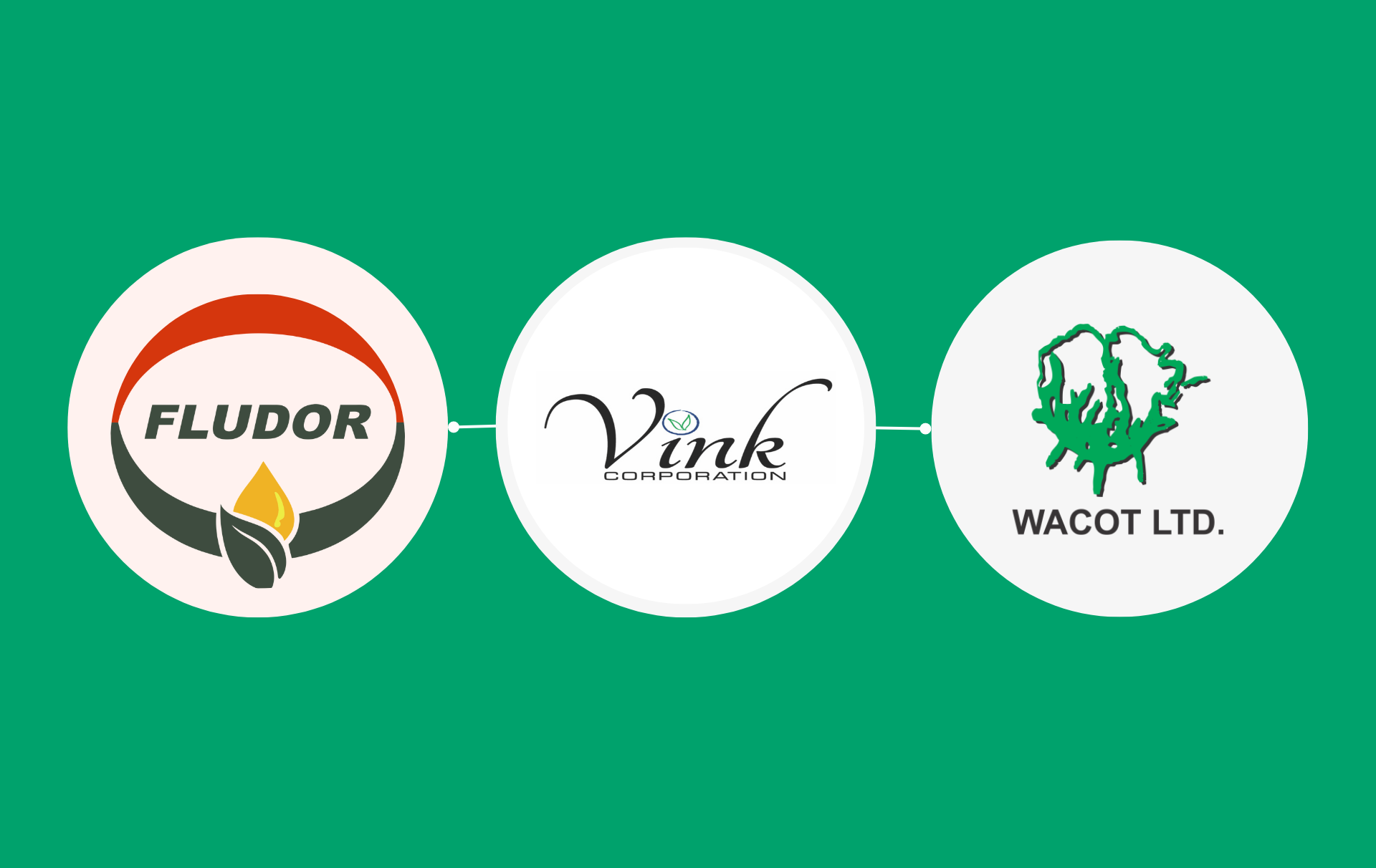 Fludor, WACOT and Vink logos