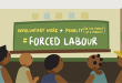 Do you know what forced labour is?