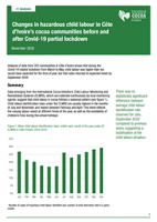 rapid analysis ICI cover