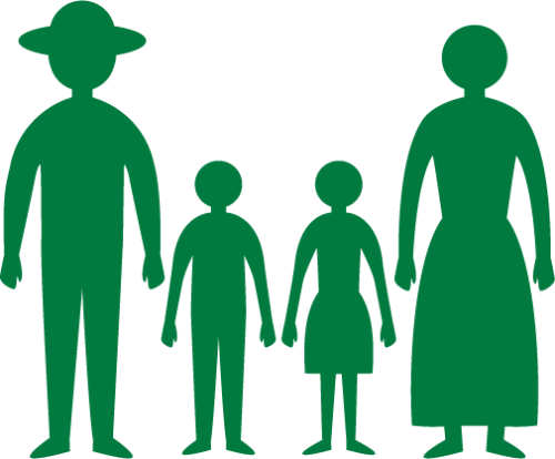 Farming family