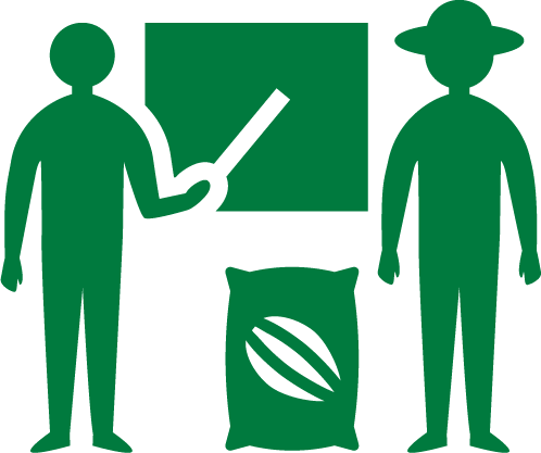 Farmer training